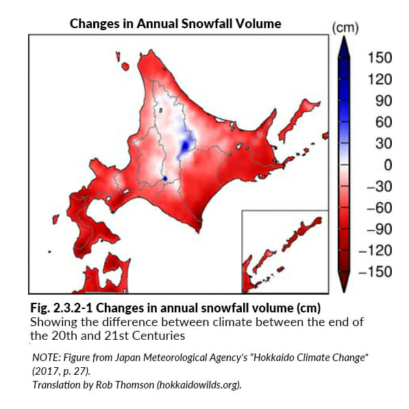 JMA Hokkaido report Fig 2.3.2-1 Predicted change in snowfall volume in Hokkaido